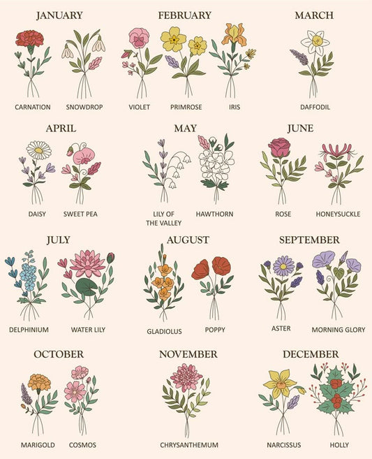 Birth Month Blooms